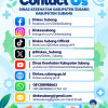 CONTACT US — DINAS KESEHATAN KABUPATEN SUBANG